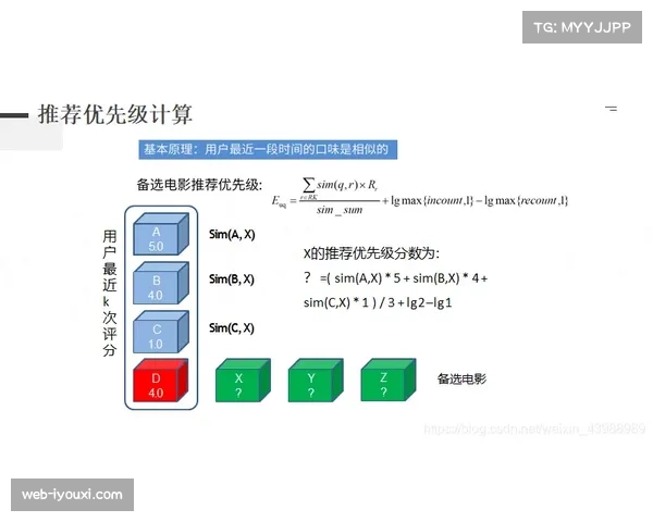 49人进攻组路面推进与短传配合结合展现体系威力 49人进攻组路面推进与短传配合结合展现体系威力